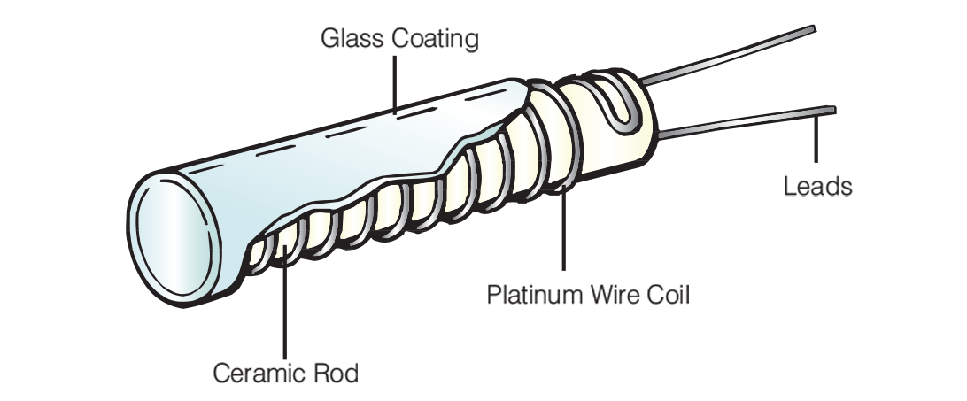 Classic cylindrical style industrial wire wound RTD